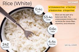 Locate the total carbohydrate in one serving. Rice Nutrition Facts And Health Benefits