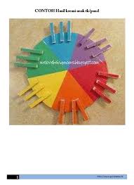 Anggota keluarga ayah ibu kakak adik nenek kakek paman bibi. Contoh Hasil Kreasi Anak Tk