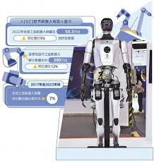 世界机器人市场迎来大发展--经济·科技--人民网