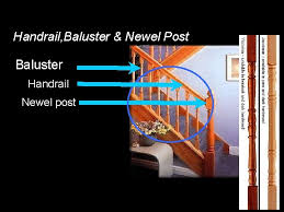 All of our newel posts, no matter which design or length, are made from solid timber. Fbe 04 Building Construction And Materials Stairs Wong