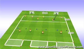 Session created on ssp version 2.0 which has automatically been upgraded for all of our members! Football Soccer Back 4 Defending Functional Defender Academy Sessions