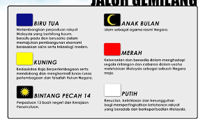We did not find results for: Warna Biru Navy Melambangkan Gambar Roman