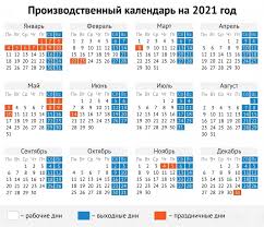 Novogodnie Prazdniki 2020 2021 Kak Otdyhaem Oficialnye Vyhodnye