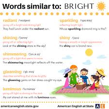 Words Similar To Bright Learn English Words English Vocabulary Words English Writing Skills