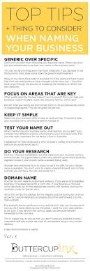 When Choosing A Business Name Naming Your Business Small Business Tips Business Tips