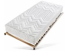 Matratzen, lattenroste und kissen deutschlandweit, ohne versandkosten, direkt vom hersteller. Lattenroste Online Shop Dein Lattenrost Bei Schlafwelt