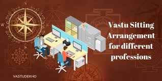 Vastu tips for your office desk and cabin place a mountain scenery in your cabin, behind the chair. Vastu Sitting Arrangements For Different Professions Office Vastu For Success And Growth