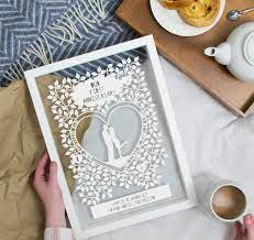 The traditional gifts for a 1st anniversary should be something involving paper. 19 Thoughtful Traditional First Wedding Anniversary Paper Gift Ideas