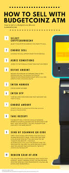 How to sell bitcoin & altcoins at a instacoin atm or remotely. How To Sell Bitcoin For Cash At A Bitcoin Atm Budgetcoinz