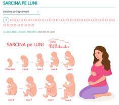 This is a default index page for a new domain. 120 Totul Despre Sarcina Ideas In 2021 Prenatal Testing Workout Motivation Women Lifestyle Change Motivation