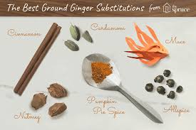 Out Of Ginger Use These Substitutes Ginger Recipes Ginger Substitute Ginger