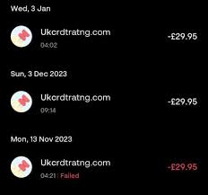 UKCreditRatings online reviews