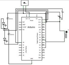 Once the example code (also shown below) is loaded into your ide, click on the 'upload' button given on the top bar. Arduino Uno Board Features And Real Time Applications