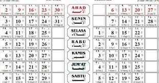 Ada juga yang menyebutnya dengan ngelmu titen, atau. Cek Weton Kamis Pahing Watak Keberuntungan Dan Jodoh Bagi Pemilik Weton Kamis Pahing Semua Halaman Intisari