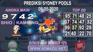 Prediksi Sydney Pools 08 Mei 2020 Di 2020 Sydney Mainan Shio