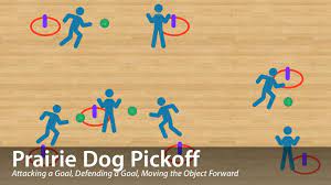 Prairie Dog Pickoff Standards Based Pe Games For Your Gym Physical Education Games Gym Games Physical Education
