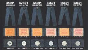 How To Wash Your Levis 501 Shrink To Fits Brooklyn Denim Co