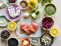 Athletes need to ensure that they also are meeting needs for carbs and. How Much Protein Do You Need In A Day Self