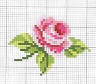 Will be delivered to your email. Pin By Lindsay Power On Cross Stitch Simple Cross Stitch Cross Stitch Rose Cross Stitch Flowers