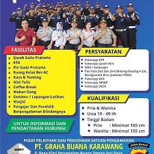 Data nik dan kk harus sesuai untuk melakukan validasi npwp. Selamat Pagi Salam Sejahtera Untuk Grahabuanakarawang Facebook