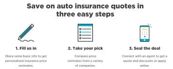 We did not find results for: Best Cheap Car Insurance Quotes How To Get The Lowest Rates In 2021