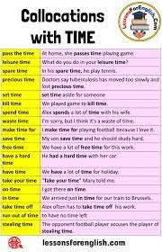 Pin On Collocations In English