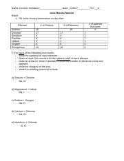 Write the chemical formula for each compound. Bonding Practice Worksheet Docx Name Dominic Mcmahon Date Per 2 Ionic Bonds Practice R6tri9 1 Fill In The Missing Information On The Chart Element Course Hero