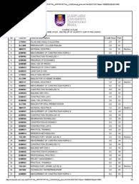Diploma ukur bangunan# (terbuka kepada bumiputera sahaja). Course Outline Ap224 Ukur Bahan Uitm