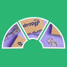 Maybe you would like to learn more about one of these? Dropps Laundry Detergent Review The Company Re Thinking How We Do Laundry