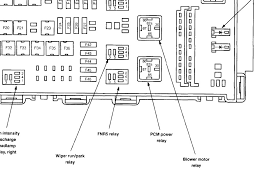 2004 ford taurus main fuse box location. Diagram 2007 Ford Fusion Sel Fuse Diagram Full Version Hd Quality Fuse Diagram Heatpumpdiagram Trattoriadeibracconieri It