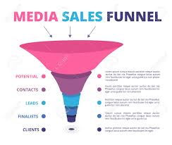 sales funnel leads marketing and conversion funnel vector infographic