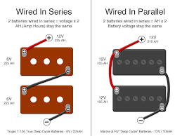 Rv Batteries 101 Why We Use Trojan T 105 6v Golf Cart