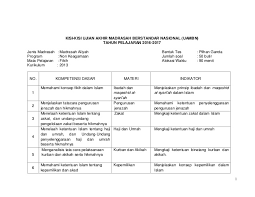 Skl Uambn Fikih 2017