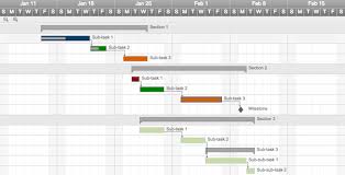 Gantt Chart Template Numbers Www Bedowntowndaytona Com