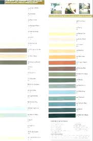 Laticrete Grout Chart Haban Com Co