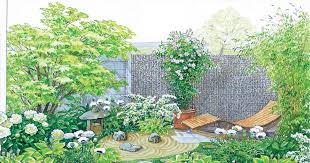 2 Ideen Fur Einen Kleinen Reihenhausgarten Reihenhausgarten Garten Gestalten Asia Garten