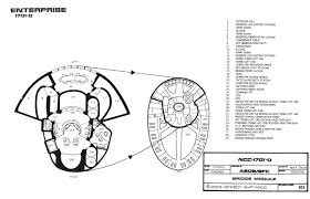 The distinct beeps emitted by r2. Zehn Vorne Ten Forward Und Hauptbrucke Grosse Masse Scifi Forum