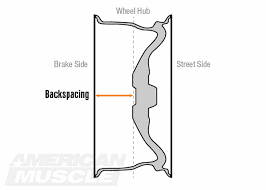 Mustang Wheels Buyers Guide To Sizing Looks Performance