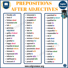 130 Prepositions After Adjectives Adjectives Prepositions Esl Grammar Prepositions Adjectives English Writing Skills