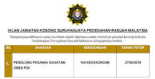 Tempoh sah laku pendaftaran calon dipendekkan daripada lima (5) tahun kepada satu (1) tahun. 165 Kekosongan Jawatan Suruhanjaya Pencegahan Rasuah Malaysia Sprm