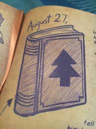 High quality gravity falls portal inspired art prints by independent artists and designers from gravity falls, stanford, bill, cipher, portal, blueprint, mindscape, space, fanart, triangle, carbatine. Journal 3 Fun Facts Movies Tv Amino