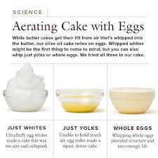 Cook S Illustrated On Instagram We Tested Our Olive Oil Cake With Whipped Egg Whites And Whipped Yolks But Using Whipped Whole Eggs Makes It Both Light And R