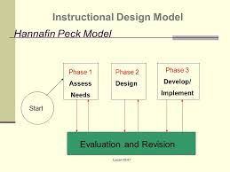This is a good model to use while developing a smaller instructional system, like a unit within a course. Lenism10 07 Instructional Design A Review Of Models Ppt Download