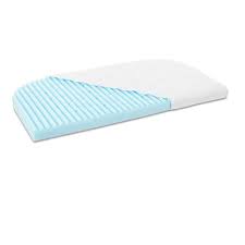 Statistisch gesehen verbringen wir etwa angesichts dieser großen zeitspannen macht es sinn, beim kauf genau darauf zu achten, dass die. Babybay Matratze Medicott Wave Fur Maxi Und Boxspring Gunstig Kaufen Ebay
