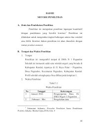 Metode penelitian yang berlandaskan pada filsafat positivisme, yang digunakan untuk meneliti pada populasi atau sampel tertentu, teknik pengambilan sampel pada umumnya dilakukan secara random, pengumpulan data menggunakan instrument penelitian. Http Eprints Walisongo Ac Id 5927 4 Bab 20iii Pdf