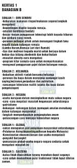 Spm Exam Tips 2020 Pasti Skor Part 2
