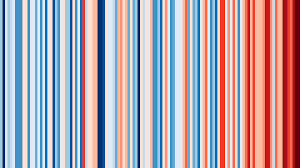 Sprawdź najnowsze i najciekawsze materiały przygotowane przez redakcję w dziale imgw. Instytut Meteorologii I Gospodarki Wodnej Imgw Pib Posts Facebook