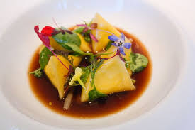 Pin On Lausanne Environs Restos Bars