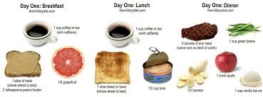 Check spelling or type a new query. Military Diet Plan For Quick Weight Loss