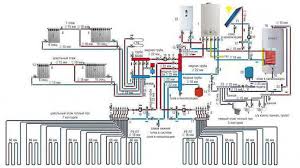 Pendawaian Dandang Elektrik Untuk Sistem Pemanasan Pemanasan Dandang Elektrik Untuk Rumah Rumah Persendirian